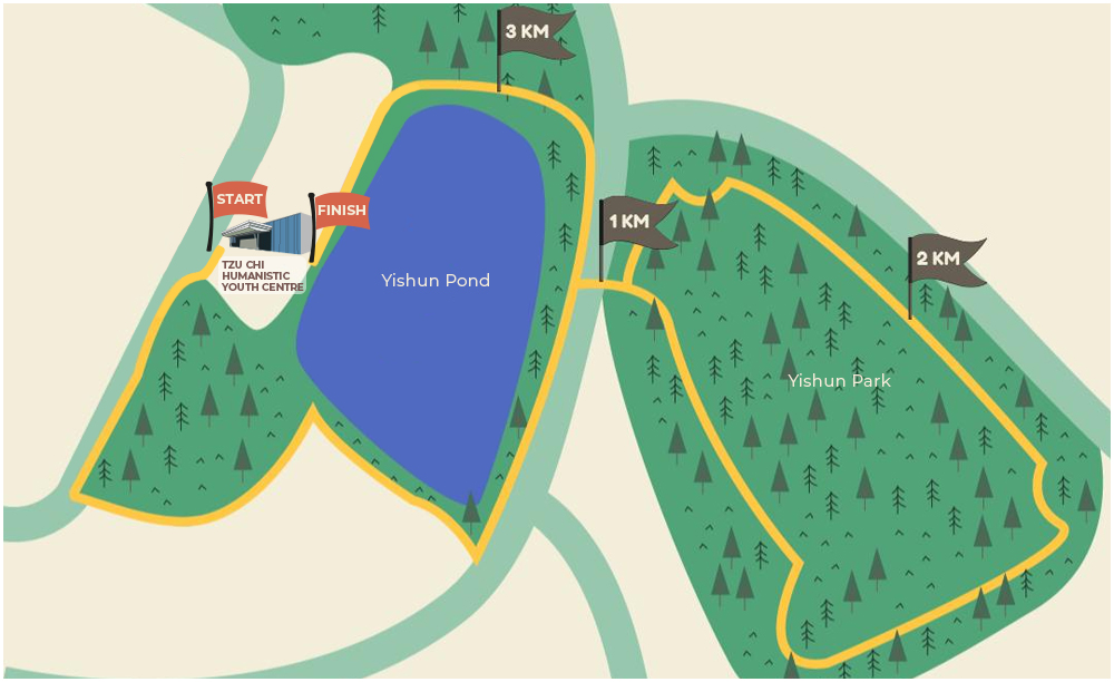 SYNC. Festival - Fam Walk route