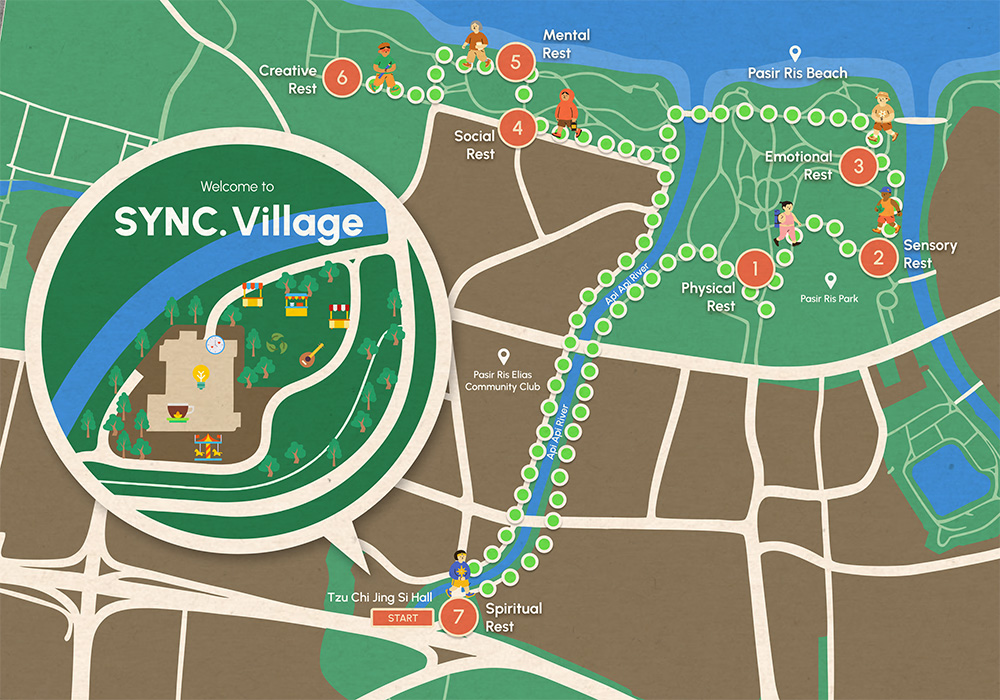 sync. festival 2026 - community walk - map