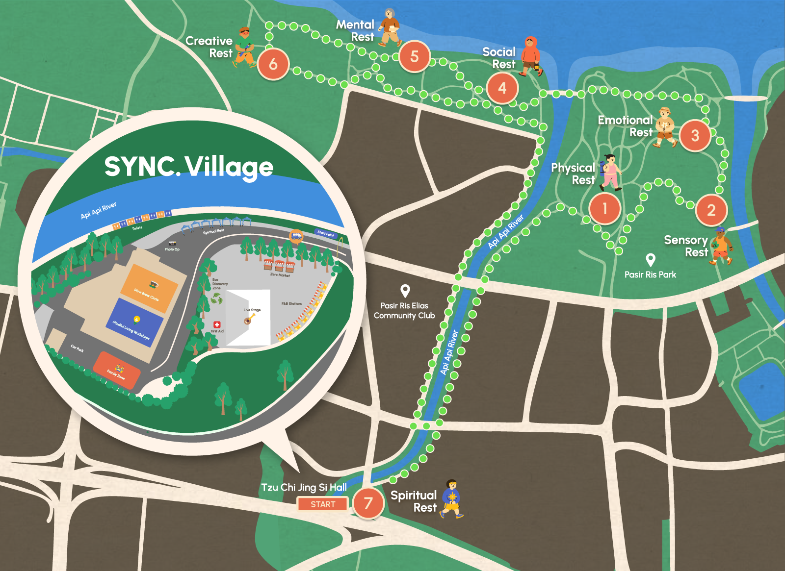 SYNC. Festival 2026 - community walk - map